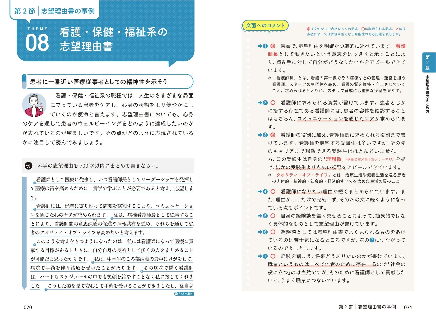 志望理由書の事例ページ