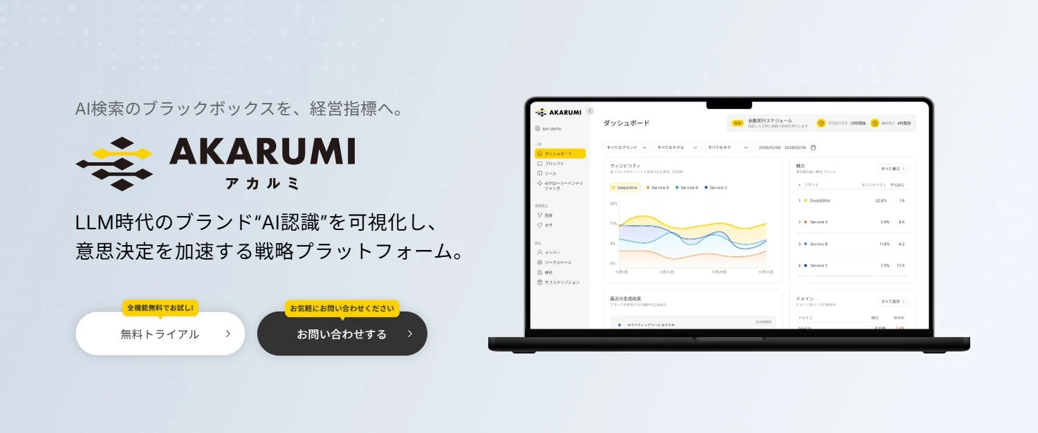 AI検索のブラックボックスを、経営指標へ。AKARUMI
